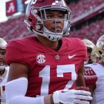 Week 1 College Football – Preview – Public Action & Line Movement